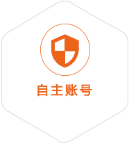 尚义到葡萄牙国际快递